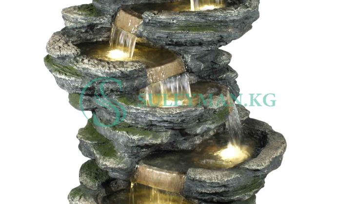 Виды декоративных фонтанов`]]