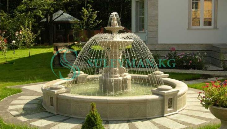 Немного о декоративных домашних фонтанах`]]